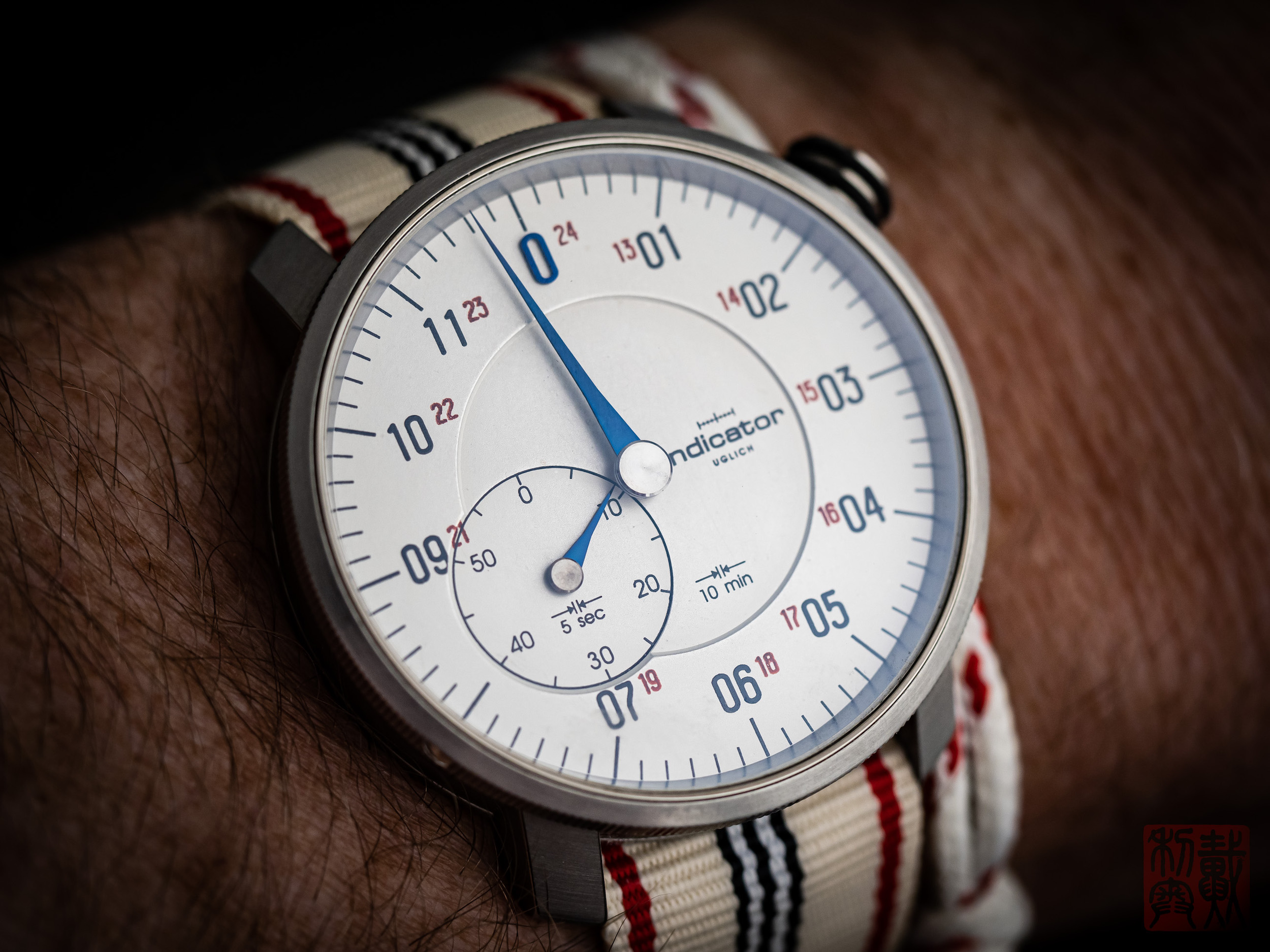 Colibrica Design Indicator